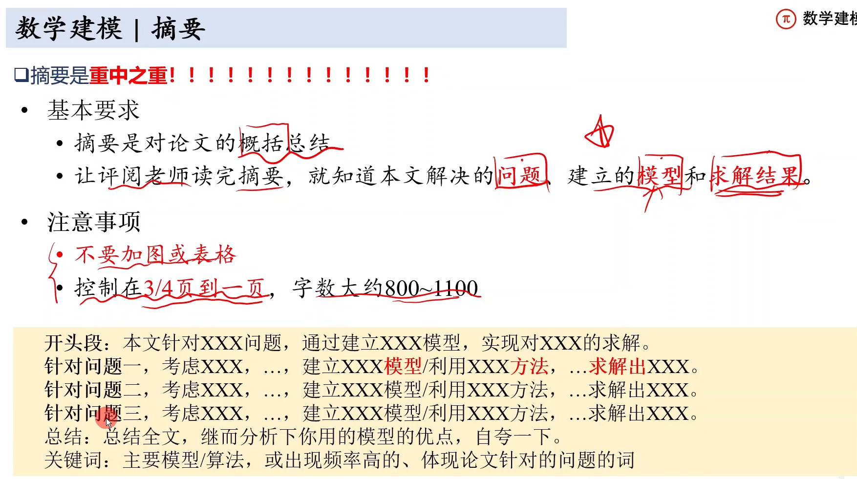 摘要规范