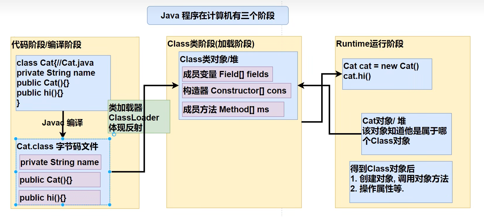类加载.png
